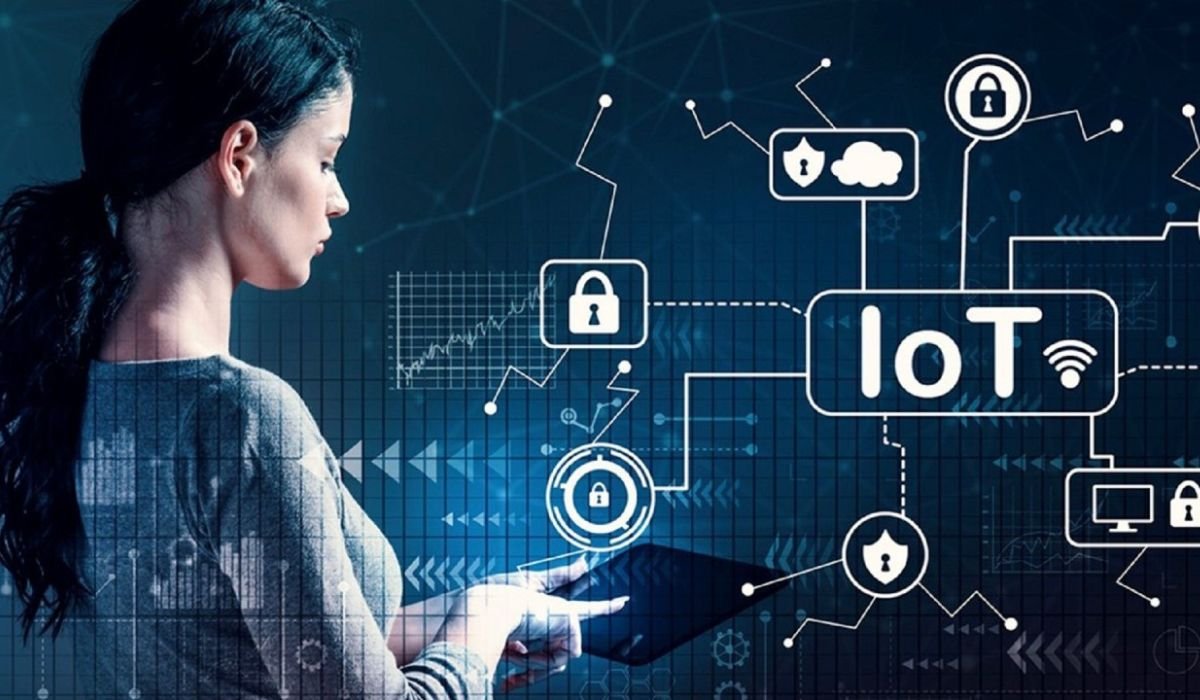 IoT Testing: The Backbone of Smart Connected Devices